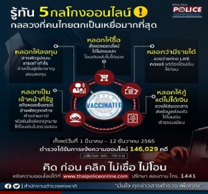 รู้ทัน 5 กลโกงออนไลน์