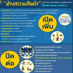 ห้างสรรพสินค้า ปิดบริการเวลา 20.00 น.