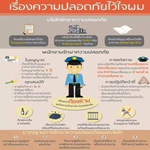 เรื่องความปลอดภัยไว้ใจผม
