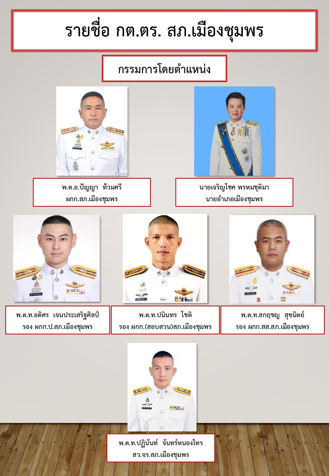 O4 รายชื่อ กต.ตร. page 0011