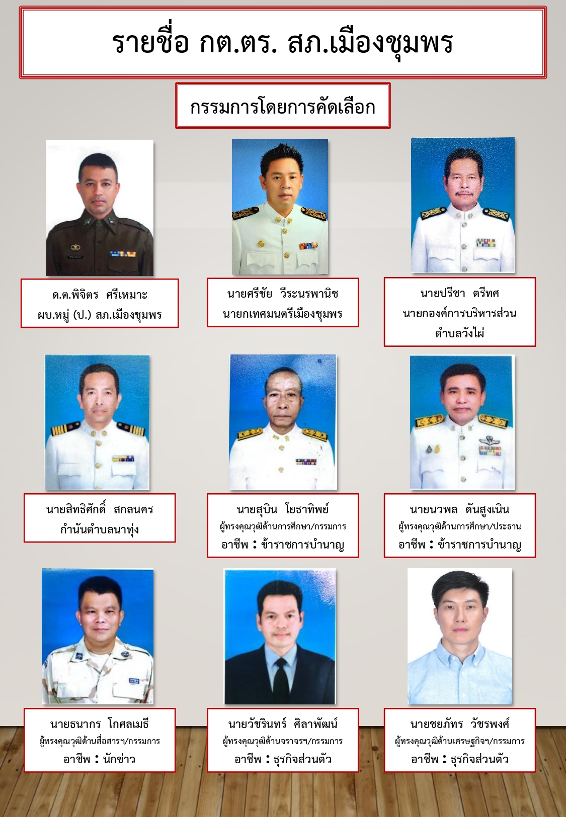 O4 รายชื่อ กต.ตร. page 0022