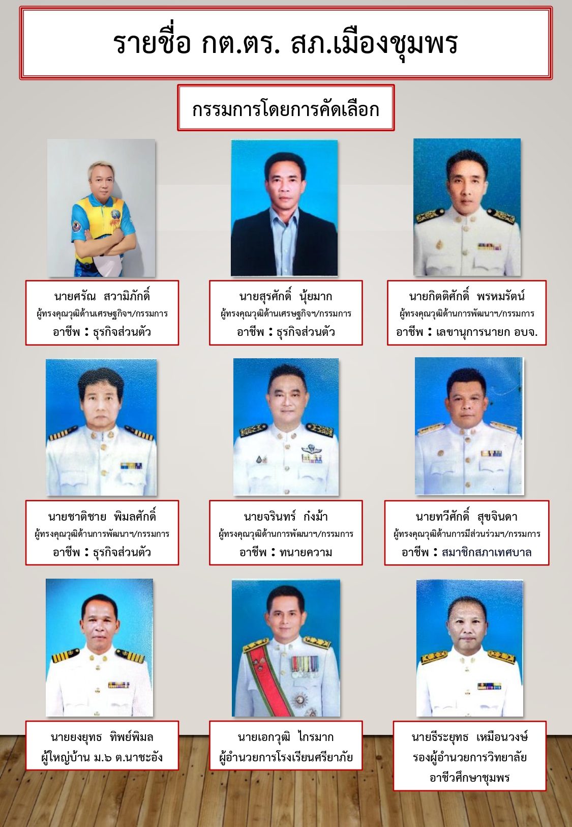 O4 รายชื่อ กต.ตร. page 0033