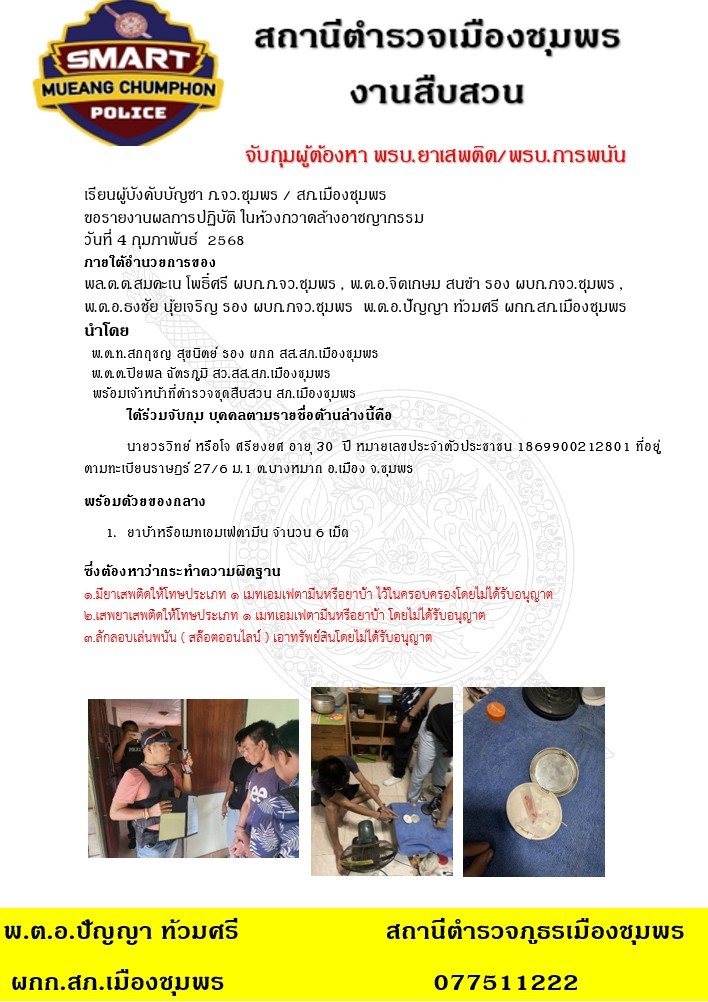 LINE ALBUM รายงานผลการปฏิบัติประจำเดือนกุมภาพัน 250331 1