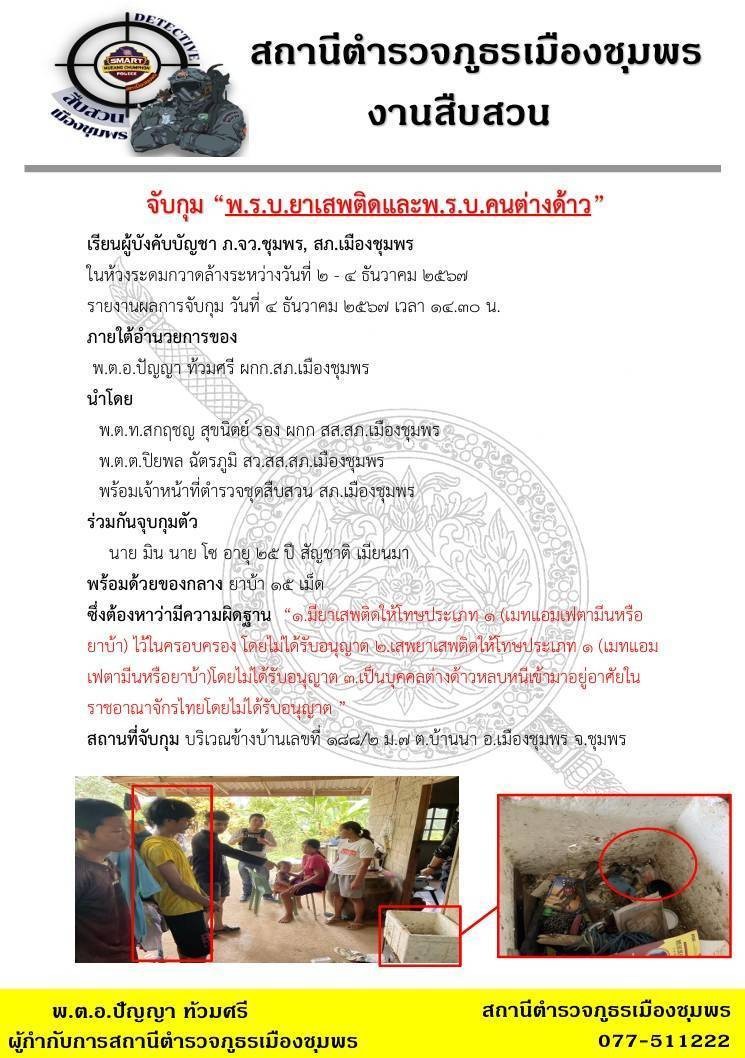 LINE ALBUM รายงานผลการปฏิบัติประจำเดือนธันวาคม 25 250331 10