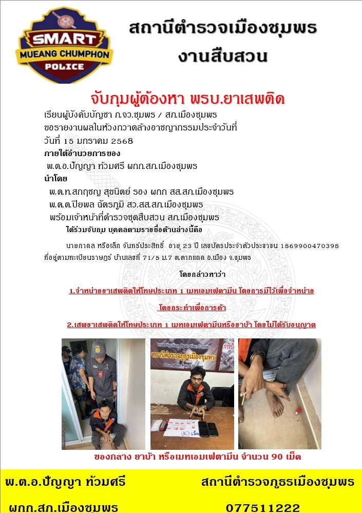 LINE ALBUM รายงานผลการปฏิบัติประจำเดือนมกราคม 2568 250331 16