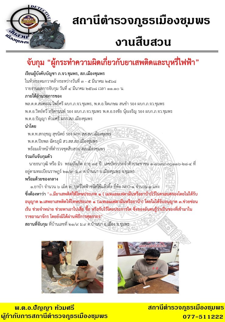 LINE ALBUM ผลการปฏิบัติประจำเดือนมีนาคม 2568 250331 6