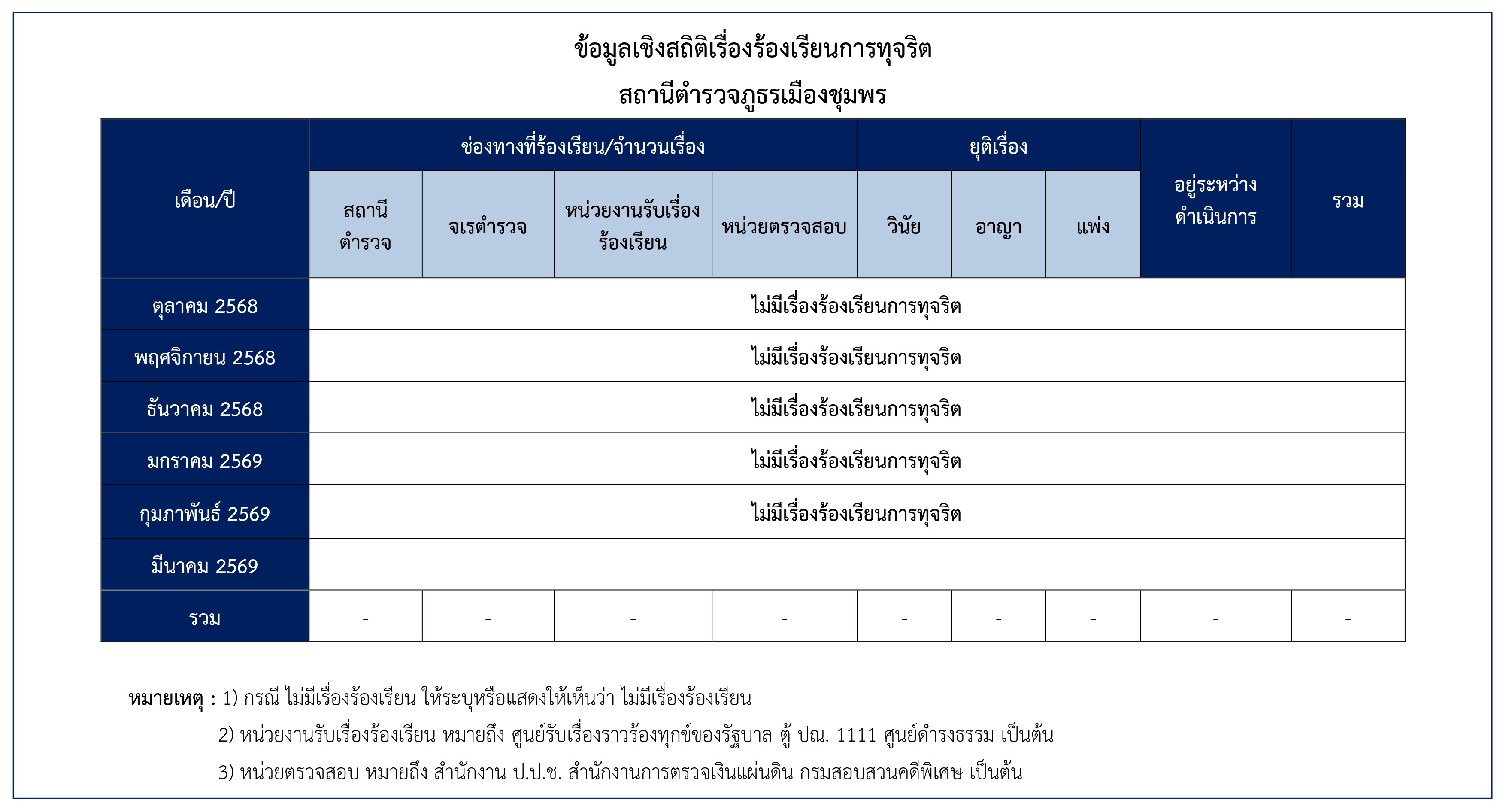 O13 กุมภาพันธ์ page 0001