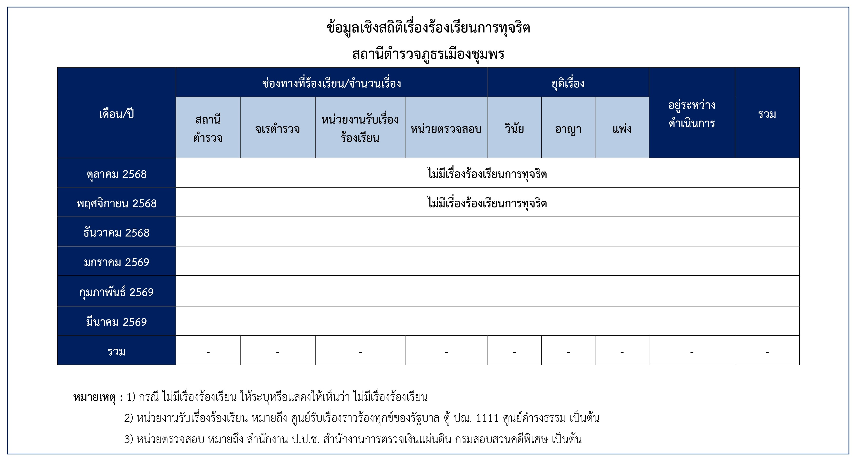 O13 พฤศจิกายน page 0001