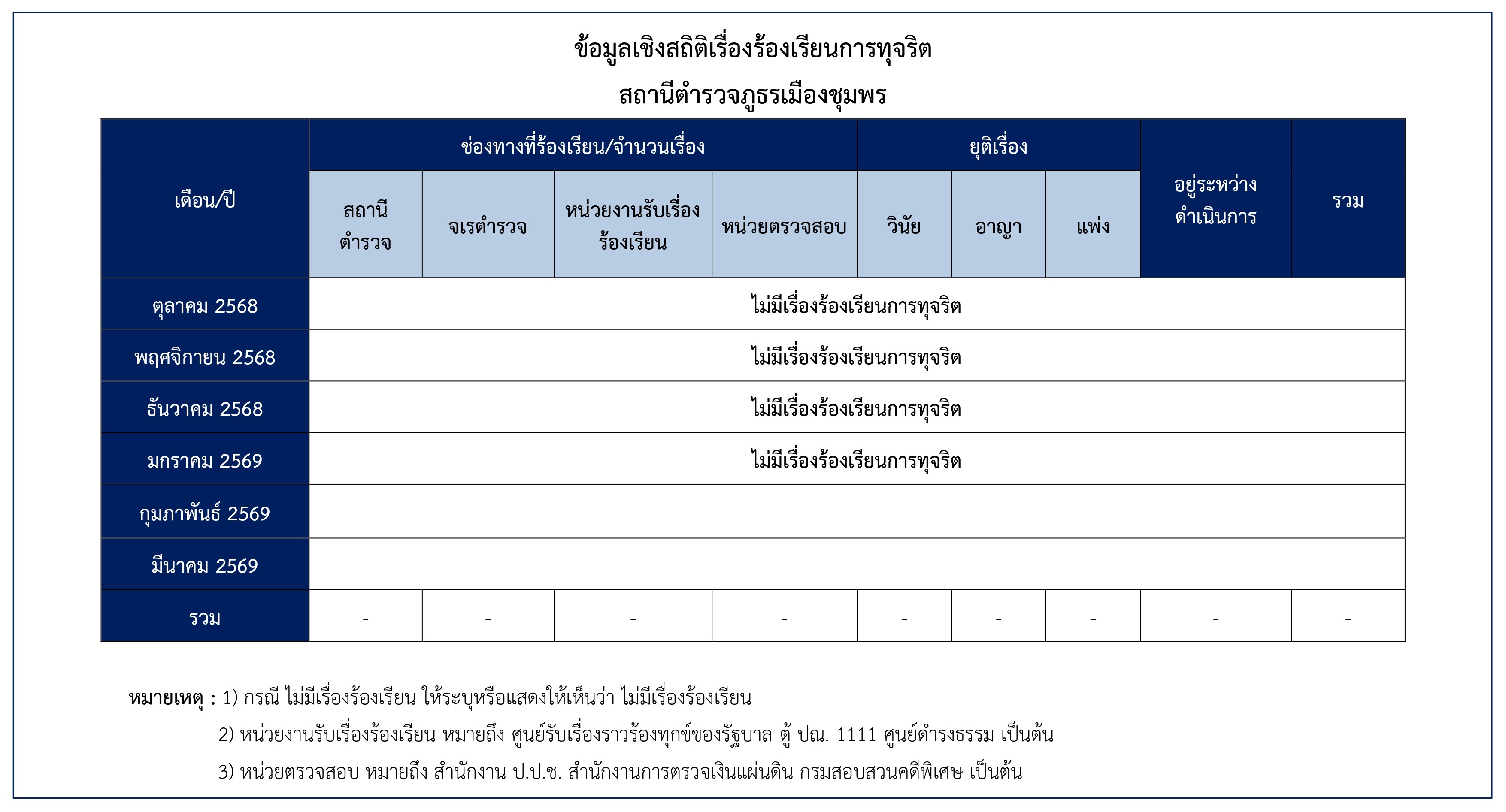 O13 มกราคม page 0001