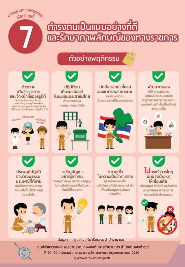 10.จริยธรรม ข้อ 7