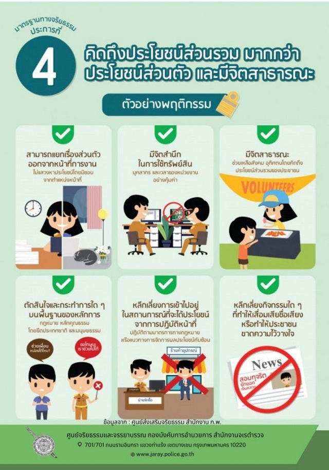 7.จริยธรรม ข้อ 4